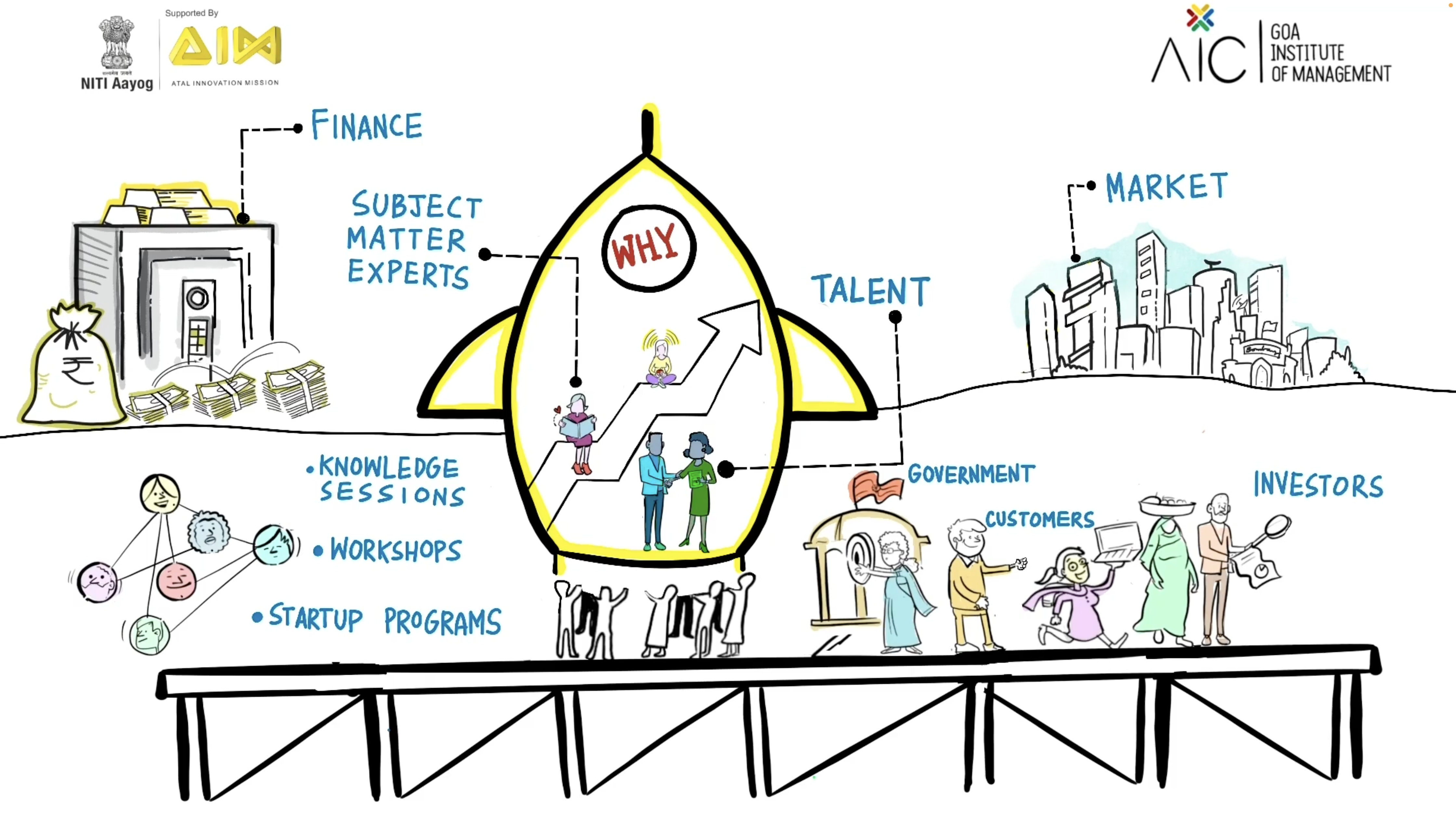 Screenshot 2022-08-10 at 1.34.56 PM